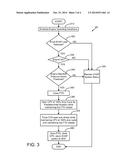 CANISTER PURGE VALVE SELF-CLEANING CYCLE diagram and image