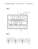 SUBSTRATE PROCESSING METHOD AND TEMPLATE diagram and image