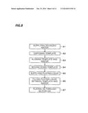 SUBSTRATE PROCESSING METHOD AND TEMPLATE diagram and image