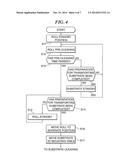 SUBSTRATE PROCESSING APPARATUS AND PROCESSED SUBSTRATE MANUFACTURING     METHOD diagram and image