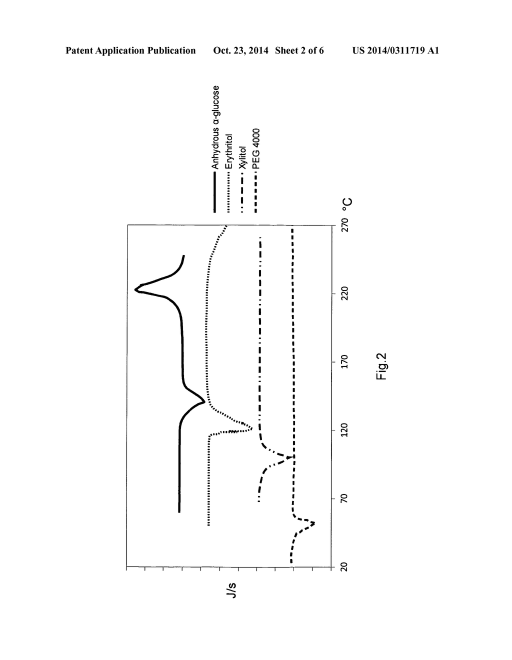 MIXTURE FOR THERMAL ENERGY STORAGE AND DEVICE FOR HEAT STORAGE AND RELEASE     USING SAID MIXTURE - diagram, schematic, and image 03