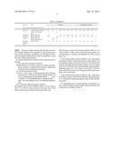 PHOTOCURABLE ELECTROCONDUCTIVE INK COMPOSITION diagram and image