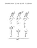 NOVEL CHEMISTRY USED IN BIOSENSORS diagram and image