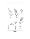 NOVEL CHEMISTRY USED IN BIOSENSORS diagram and image