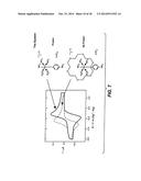 NOVEL CHEMISTRY USED IN BIOSENSORS diagram and image