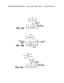 NOVEL CHEMISTRY USED IN BIOSENSORS diagram and image