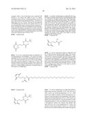 NOVEL CHEMISTRY USED IN BIOSENSORS diagram and image