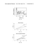 POROUS MATERIALS AND METHODS INCLUDING NANOPOROUS MATERIALS FOR WATER     FILTRATION diagram and image