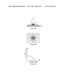 WATER-TREATMENT SEPARATING MEMBRANE OF HIGH FLUX HAVING GOOD CHLORINE     RESISTANCE diagram and image