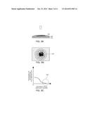 WATER-TREATMENT SEPARATING MEMBRANE OF HIGH FLUX HAVING GOOD CHLORINE     RESISTANCE diagram and image