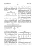 USE OF ORGANIC SOLVENT NANOFILTRATION AND LIQUID-LIQUID CHROMATOGRAPHY FOR     THE RECOVERY OF PHARMACEUTICAL PRODUCTS diagram and image