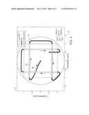 LASER EMISSION-BASED CONTROL OF BEAM POSITIONER diagram and image