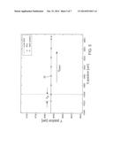 LASER EMISSION-BASED CONTROL OF BEAM POSITIONER diagram and image