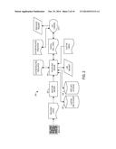 BARCODE ACCESS TO ELECTRONIC RESOURCES FOR LIFECYCLE TRACKING OF COMPLEX     SYSTEM PARTS diagram and image