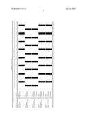 MODULATED CYCLIC FLOW (MCF) DRIP IRRIGATION SYSTEMS diagram and image