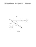 Variable Pressure Sprinkler System diagram and image