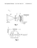 DUAL-MODE SAL/IR IMAGING diagram and image