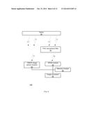 MUZZLE FLASH DETECTION diagram and image