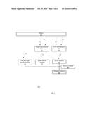 MUZZLE FLASH DETECTION diagram and image