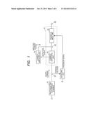 PHOTOELECTRIC CONVERSION APPARATUS diagram and image