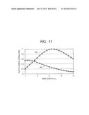 PHOTOELECTRIC CONVERSION APPARATUS diagram and image