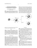 COVALENTLY FUNCTIONALIZED NANODIAMOND-BASED MALDI MATRICES AND METHODS OF     USE THEREOF diagram and image