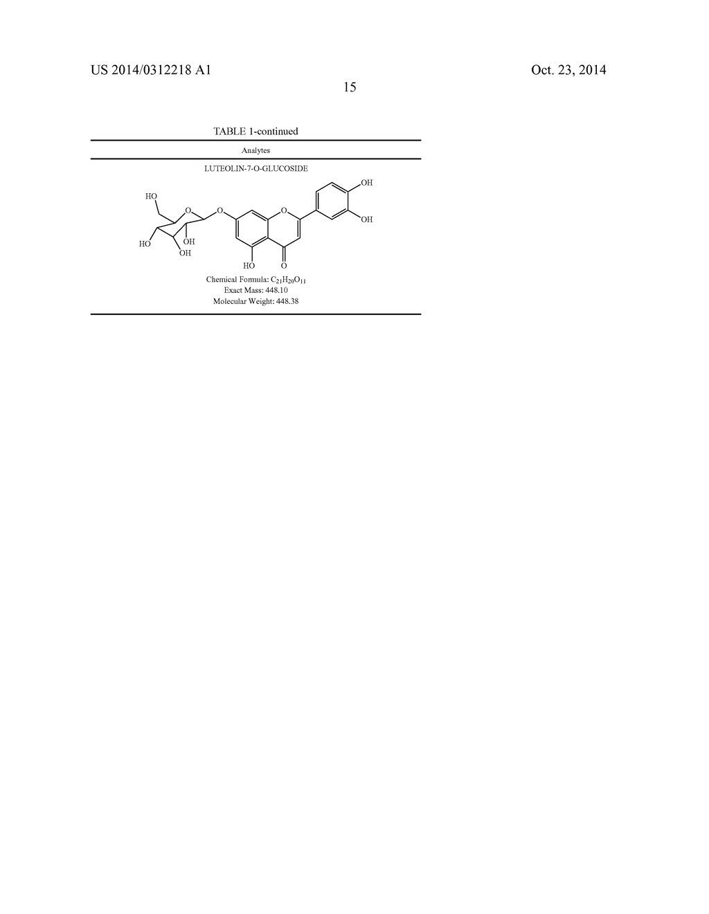 COVALENTLY FUNCTIONALIZED NANODIAMOND-BASED MALDI MATRICES AND METHODS OF     USE THEREOF - diagram, schematic, and image 16