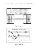 Electrostatic Ion Mirrors diagram and image