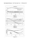 Electrostatic Ion Mirrors diagram and image