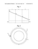 Ion Mobility Separation Device With Moving Exit Aperture diagram and image