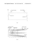 BROADBAND ION BEAM ANALYZER diagram and image