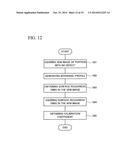 DEFECT INSPECTION APPARATUS AND DEFECT INSPECTION METHOD diagram and image