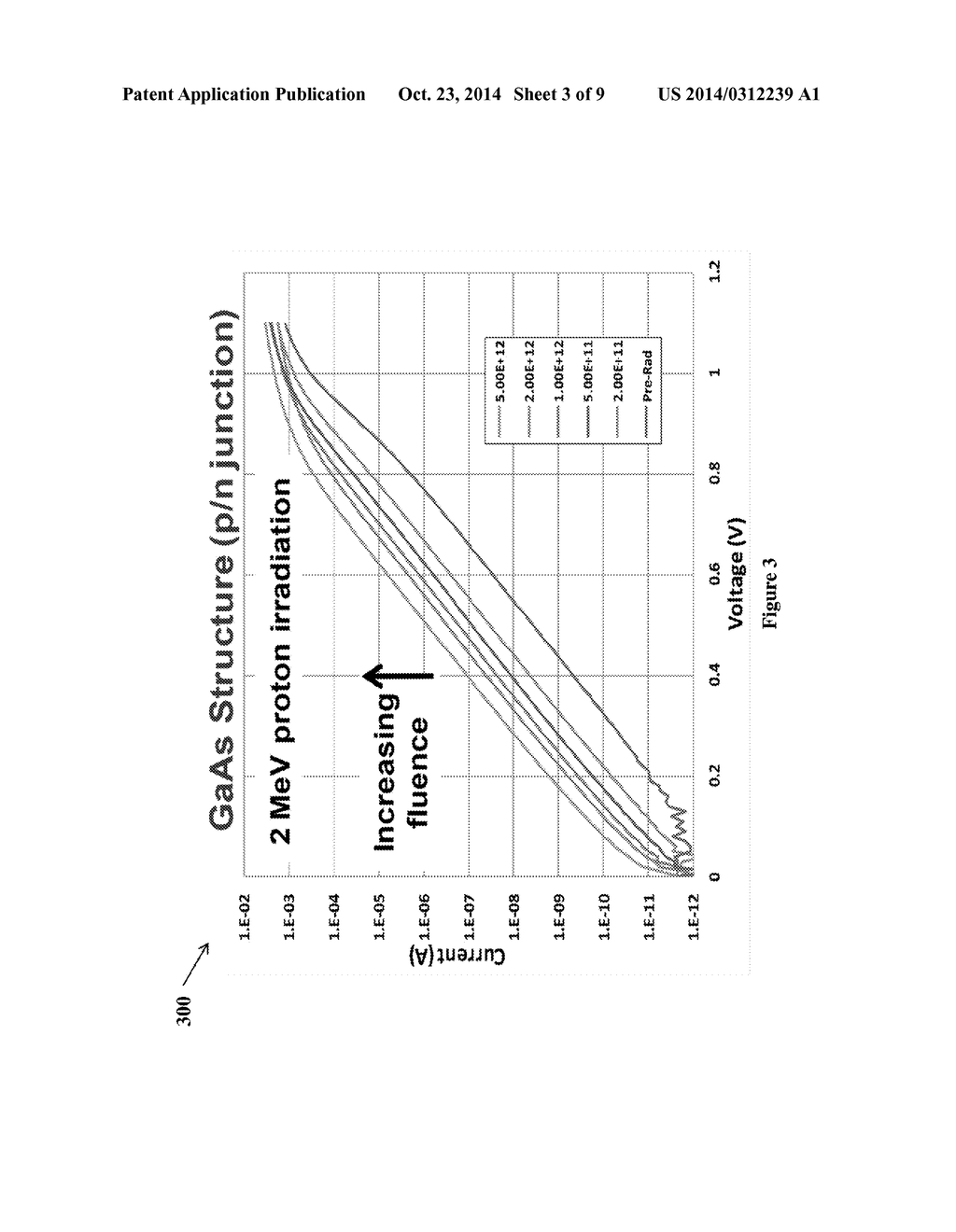 Microelectronic Displacement Damage Dose Detector - diagram, schematic, and image 04