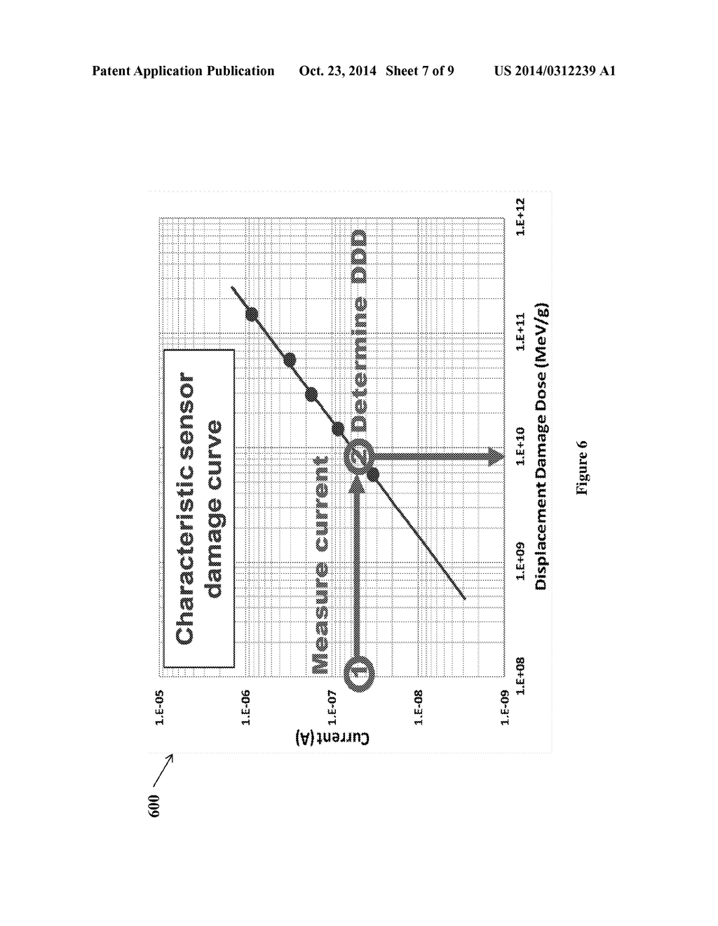 Microelectronic Displacement Damage Dose Detector - diagram, schematic, and image 08