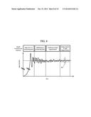 SAMPLE POSITIONING APPARATUS, SAMPLE STAGE, AND CHARGED PARTICLE BEAM     APPARATUS diagram and image