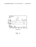 CARBON DIOXIDE ADSORBENT, THE MANUFACTURING METHOD THEREOF, AND THE USE     METHOD THEREOF diagram and image