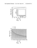 CARBON DIOXIDE ADSORBENT, THE MANUFACTURING METHOD THEREOF, AND THE USE     METHOD THEREOF diagram and image