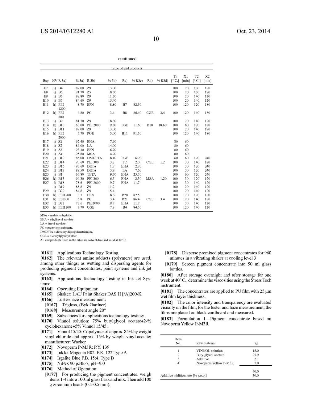 SOLID AMINE ADDUCTS - diagram, schematic, and image 11