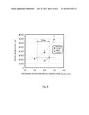 VARIABLE RESISTANCE NON-VOLATILE MEMORY DEVICE AND MANUFACTURING METHOD     THEREOF diagram and image