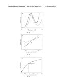 COLLODIAL SEMICONDUCTING STRUCTURE diagram and image