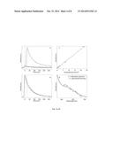 COLLODIAL SEMICONDUCTING STRUCTURE diagram and image