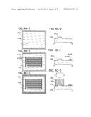 Method for Forming Projections and Depressions, Sealing Structure, and     Light-Emitting Device diagram and image