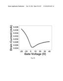 Vapor-Trapping Growth of Single-Crystalline Graphene Flowers diagram and image