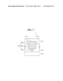 Semiconductor Devices Having Fin Shaped Channels diagram and image