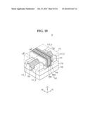 Semiconductor Devices Having Fin Shaped Channels diagram and image