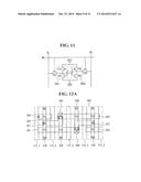 Semiconductor Devices Having Fin Shaped Channels diagram and image