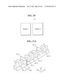 Semiconductor Devices Having Fin Shaped Channels diagram and image