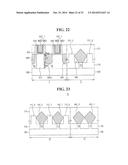 Semiconductor Devices Having Fin Shaped Channels diagram and image