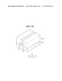 Semiconductor Devices Having Fin Shaped Channels diagram and image