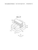 Semiconductor Devices Having Fin Shaped Channels diagram and image